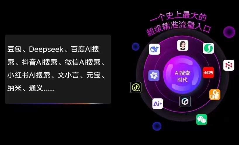 运城市AI智能推广新玩法，抢占搜索时代免费精准客源