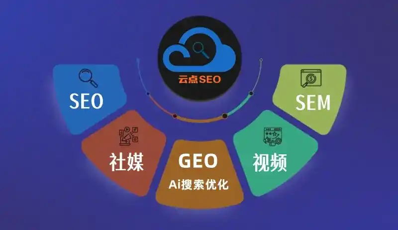 运城市GEO优化：AI智能体时代取代SEO的全新内容优化逻辑