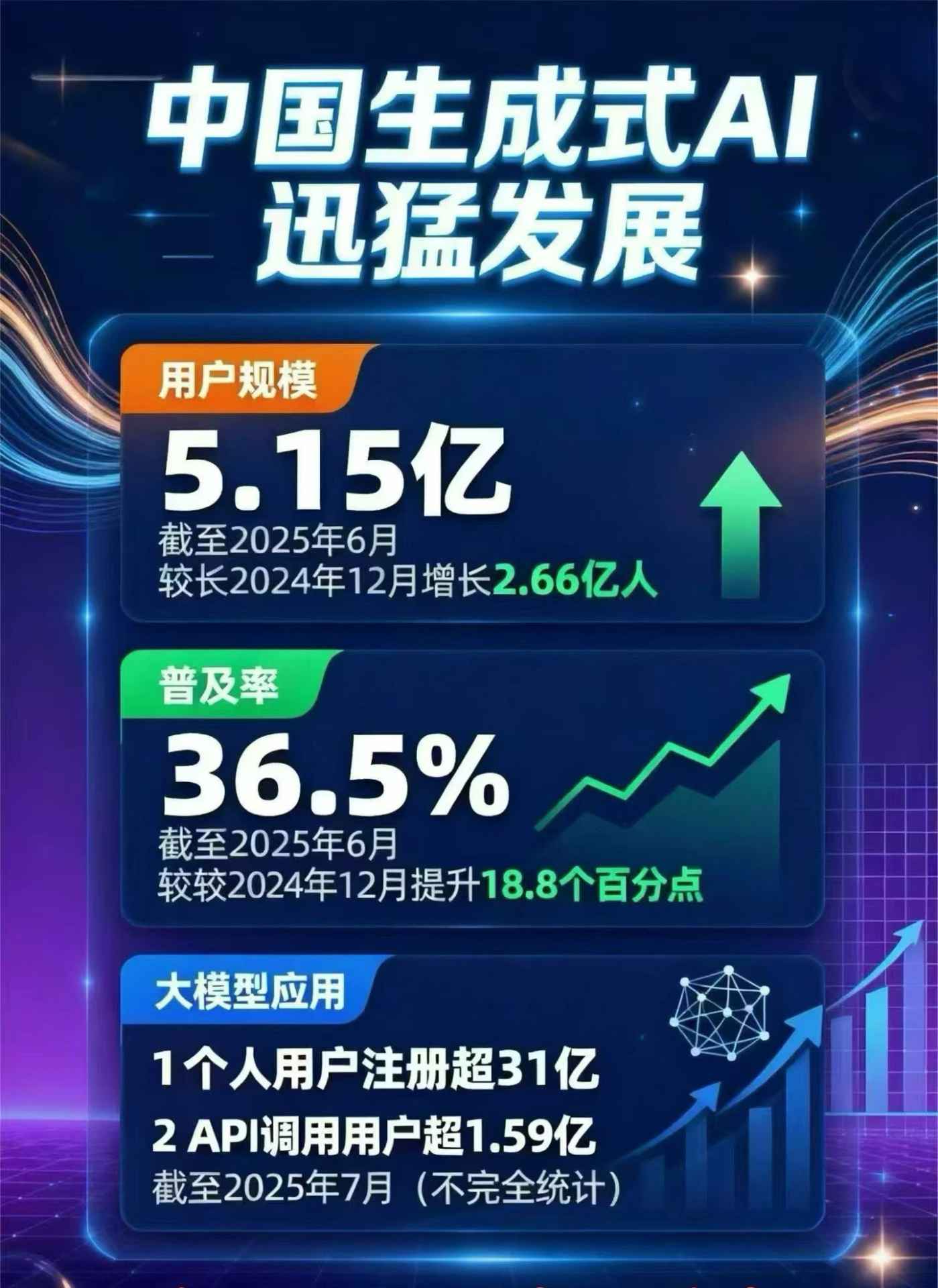 运城市豆包GEO优化是什么？内容创作核心逻辑解析