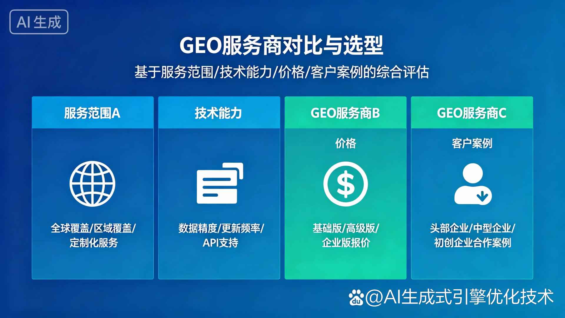 运城市GEO优化服务商该如何选择？聊聊生成式引擎优化行业现状